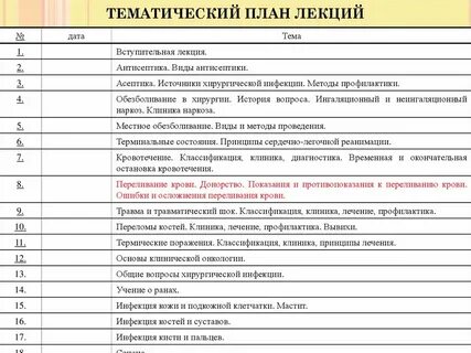 Темы лекториев