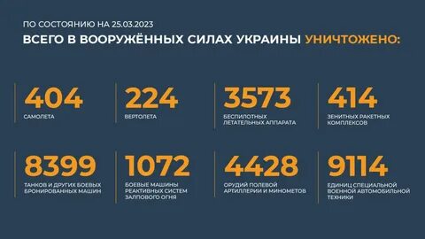 Курс 23.03 2023