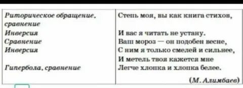 Стихотворение прочитано как пишется