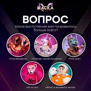 Участники шоу маска 5