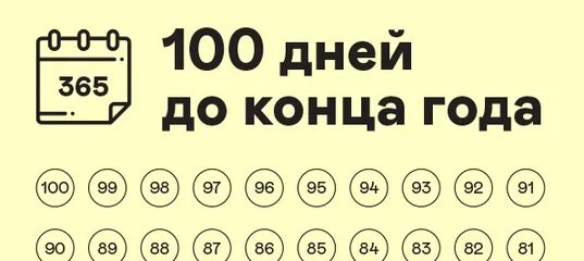 100 дней это в месяцах. Копилка 100 дней. Копилка таблица. Копилка на 365 дней таблица. Копилка для накопления денег.