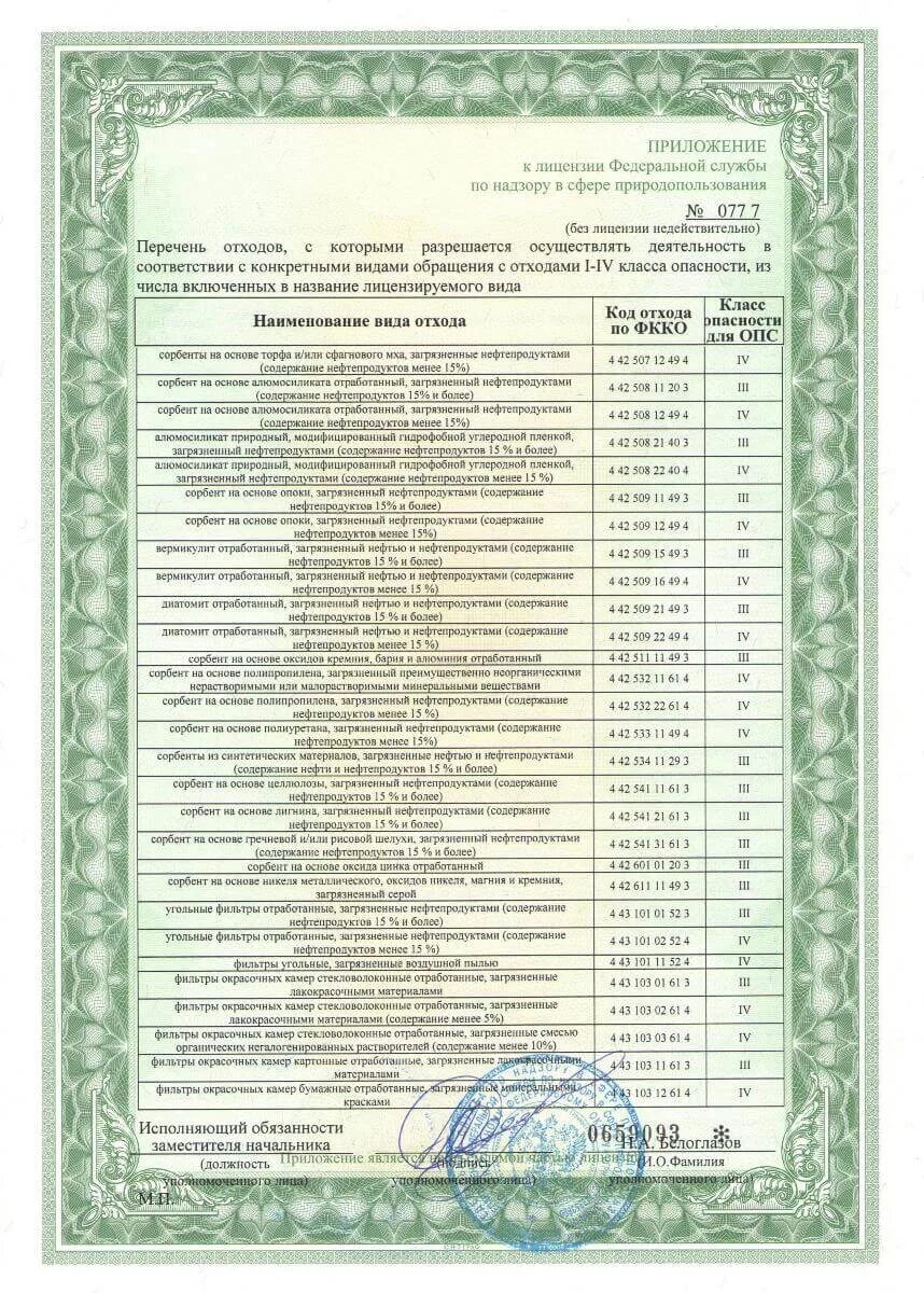 Осуществление деятельности на сбор отходов. Лицензия на 4 класс опасности отходов. Лицензия на сбор отходов 1-4 класса опасности. Лицензия на обращение с отходами 1-4 класса опасности. Лицензия на транспортирование отходов 1-4 класса опасности.