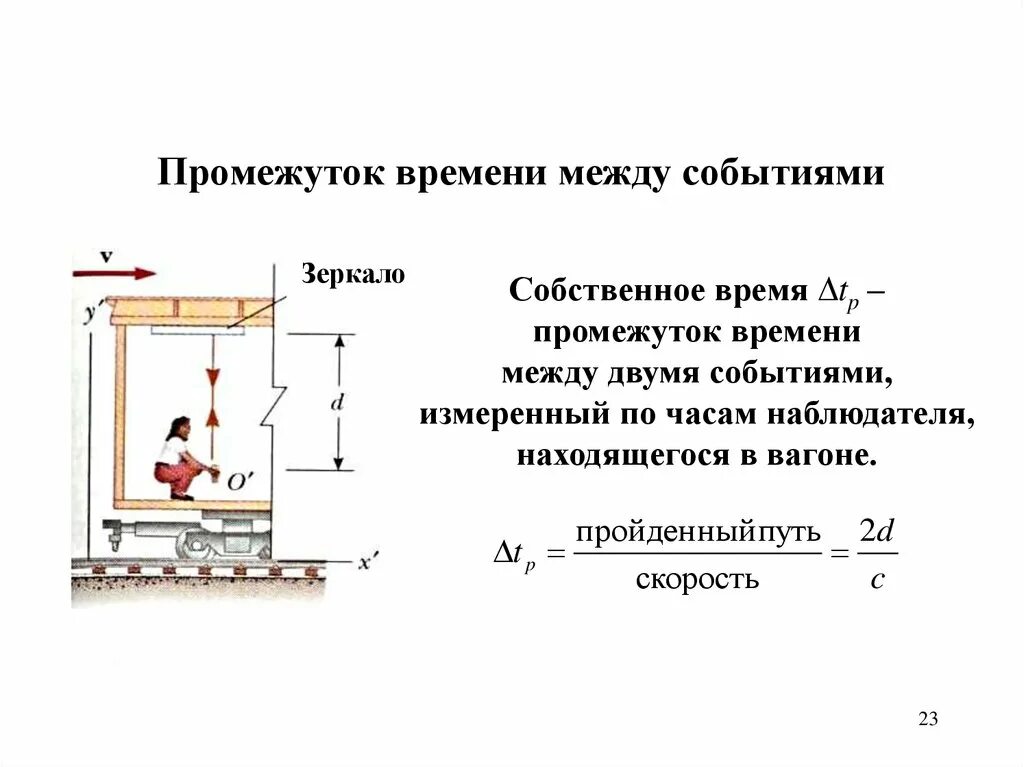 Промежуток времени между двумя. Промежуток времени между событиями. Промежуток собственного времени это. Интервал времени между двумя событиями. Короткий промежуток времени 3