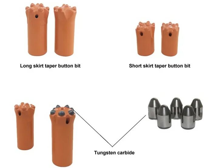 Button bit