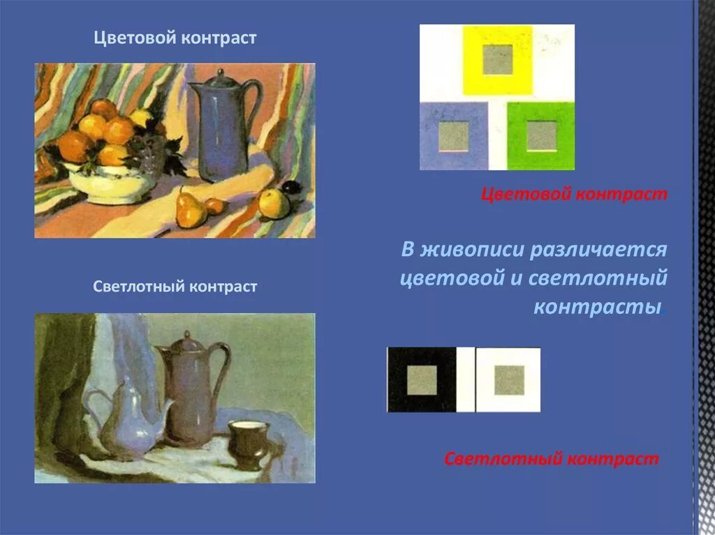 Контраст в живописи. Цветовой контраст цвета в живописи. Контраст по цвету в живописи. Контраст в живописи светлотный контраст. Возникли нюансы