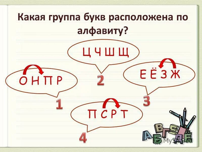 Образование слова располагать