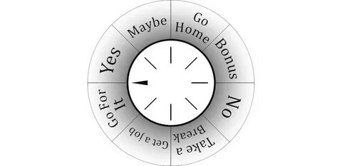 Decision maker