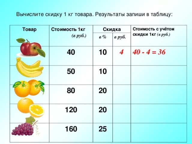 1 з 1 кг. Как посчитать стоимость за килограмм. Как посчитать цену за кг. Как считать кг. Как посчитать стоимость за кг.