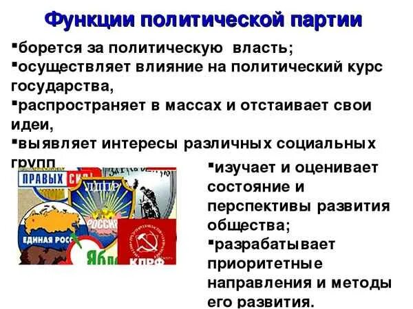 Политические партии. Политические партии и движения. Политические партии д. Общественно политические партии. Партия это организация граждан