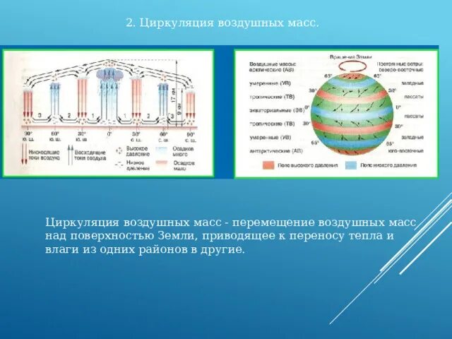 Направление перемещения воздушных масс. Циркуляция воздушных масс. движение воздушных масс. воздушные массы и их циркуляция 8 класс. циркулярная воздушных масс.