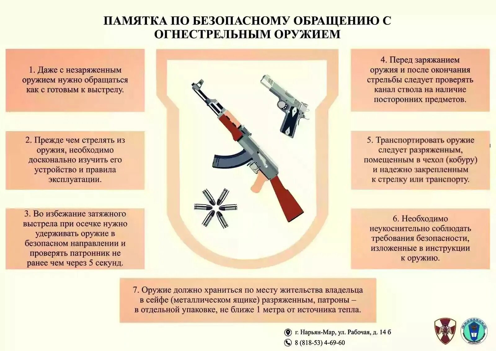 Порядок применения и использования огнестрельного оружия