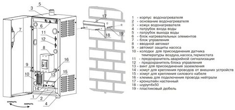 Электрическая схема котла зота