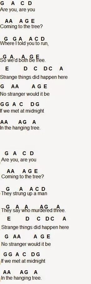 Дерево аккорды. The Hanging Tree аккорды укулеле. The Hanging Tree Ноты. The Hanging Tree Ноты для гитары.