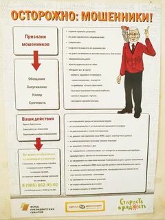 Четкие признаки