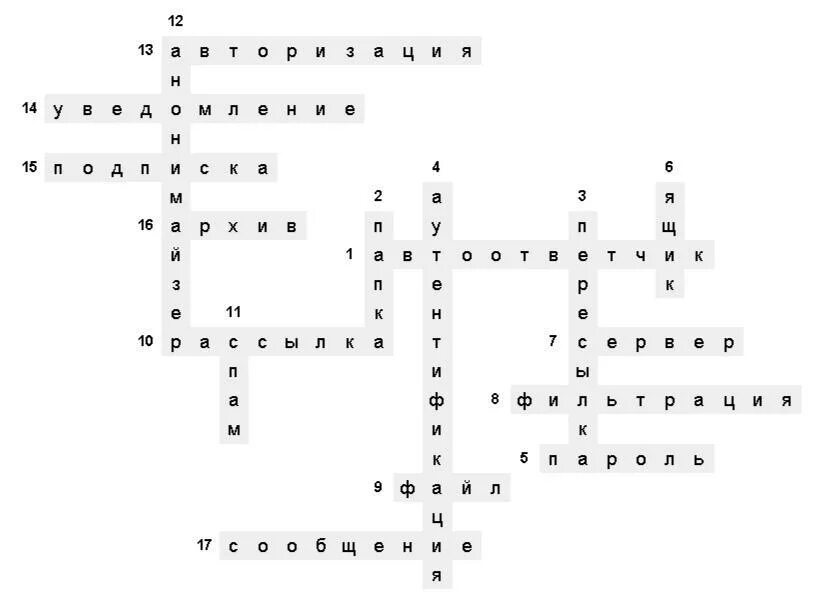 Умозаключение основанное на анализе информации кроссворд. Кроссворд по теме система счисления. Кроссворд на тему система счисления. Кроссворд по офтальмологии с ответами. Разгадайте кроссворд информация и информационные процессы.