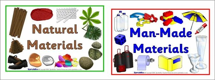 Make and nature. Man made materials. natural materials man made materials. natural and synthetic materials. natural materials примеры.