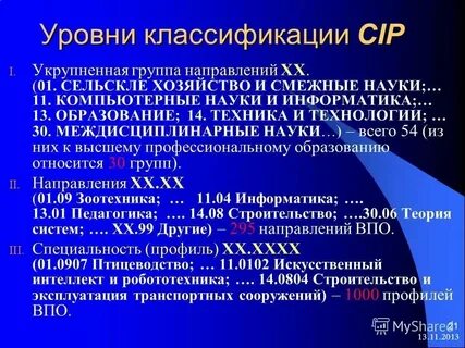 Классификация уровней развития группы