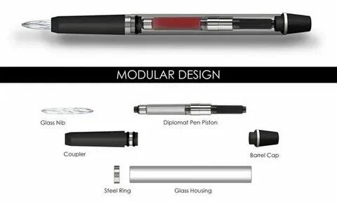 A pen is to me