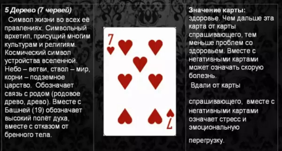 Гадание на обычных картах значение карт. 7 черви значение карты. карта семь червей значение. значение карт черви. значение игральных карт в гадании.