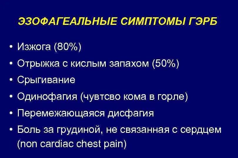 Почему изжога после еды причины. Эзофагеальные симптомы. Изжога ком в горле отрыжка. Постоянная отрыжка и комок в горле.