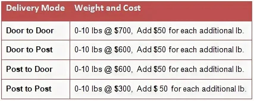 Other another others разница. The law of diminishing marginal utility. Windows server datacenter core 2019 sngl olp 16lic nl corelic qlfd купит. Most likely succeed. Each additional.