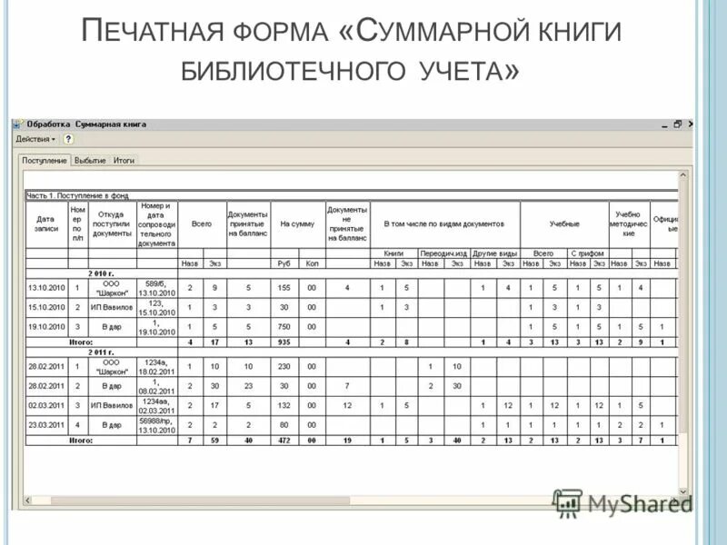 Форма 1 5 учет. Как заполнить книгу учета библиотечного фонда школьных учебников. Книга суммарного учета основного фонда школьной библиотеки. Книга суммарного учета в библиотеке. Книга суммарного учета фонда библиотеки.