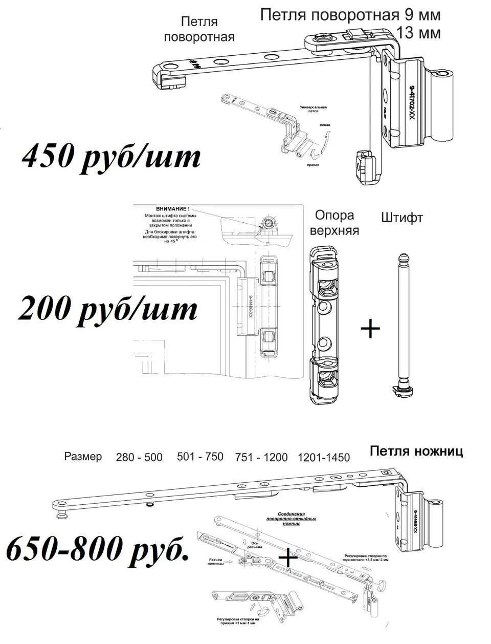 Поворотно-откидная фурнитура Stublina (c комплектом петель 4030.30 до 80кг). Поворотно откидной механизм оконных петель. Фурнитура поворотно-откидная схема Maco. Схема фурнитуры балконной двери. Механизм пластиковой балконной двери