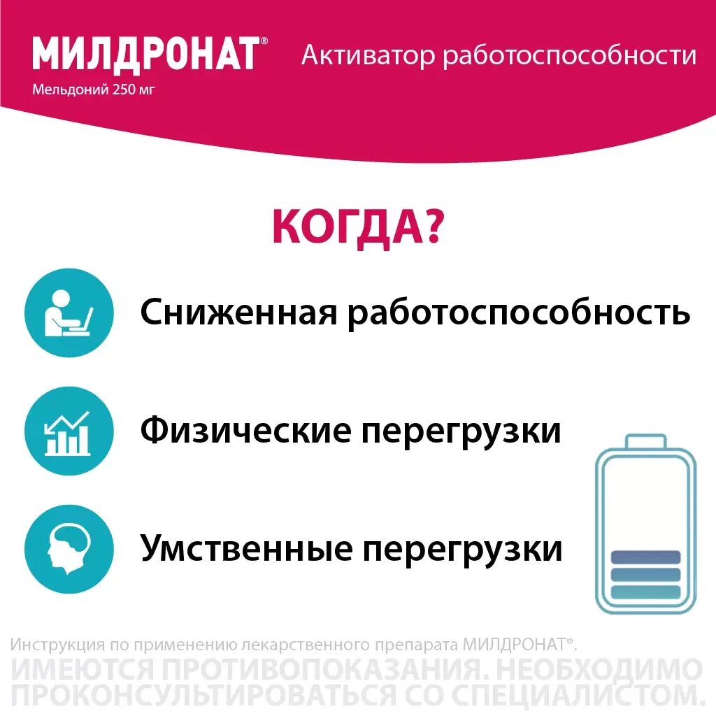 Милдронат таблетки 250. Милдронат 250 мг. Милдронат капсулы 250 мг 40 шт купить. Милдронат таблетки инструкция.