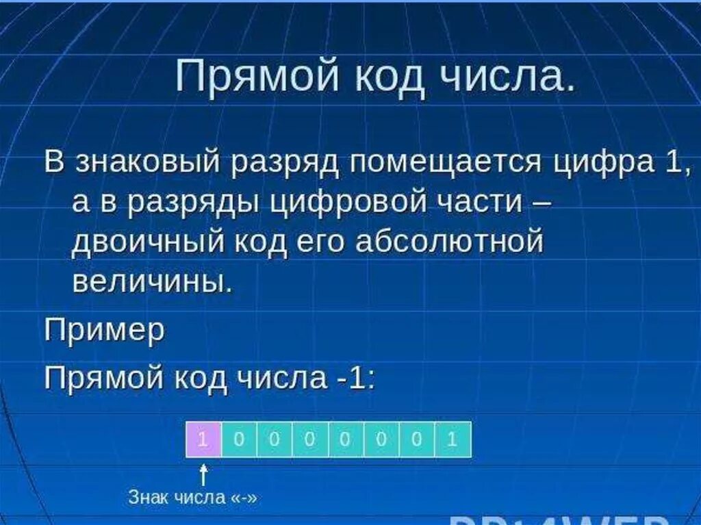 Прямой код 1. Прямой код. Числовые коды. Префикс числа. Пример прямого кода.