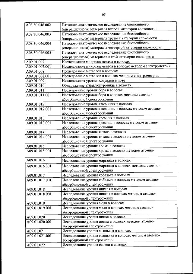 Номенклатуре медицинских услуг 2017. Приказ Минздрава 804н номенклатура медицинских. Коды номенклатуры медицинских услуг. Номенклатура в стоматологии по приказу 804н. Номенклатура по услугам стоматологии коды.