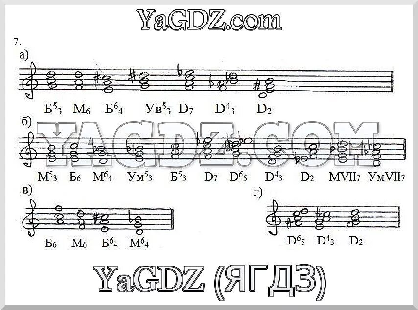 Д 7 ля мажор. Mvii7 сольфеджио. аккорд mvii7 от ре. mvii7 в си бемоль мажоре.