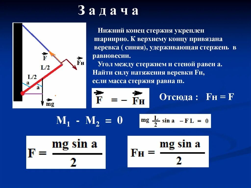 Сила натяжения веревки. Сила натяжения веревки формула. сила натяжения троса формула. сила натяжения стержня. как определить натяжение.