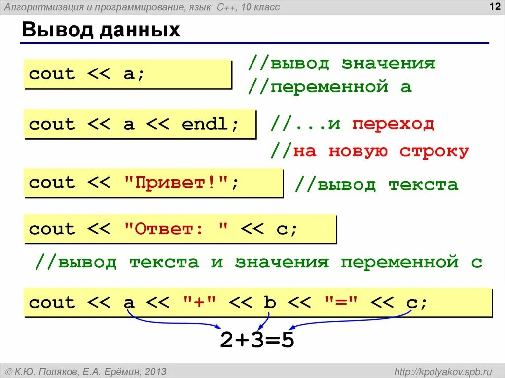 Вывод данных переменной. Вывод переменной c. Вывод переменной c++. Вывод текста в c++. Вывести значение переменной.