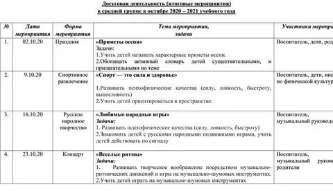 План досуговой программы