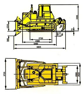 Технические характеристики бульдозеров shantui