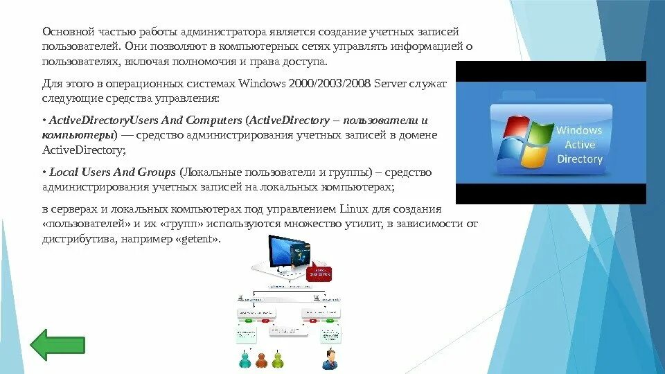 Основная организация пользователя