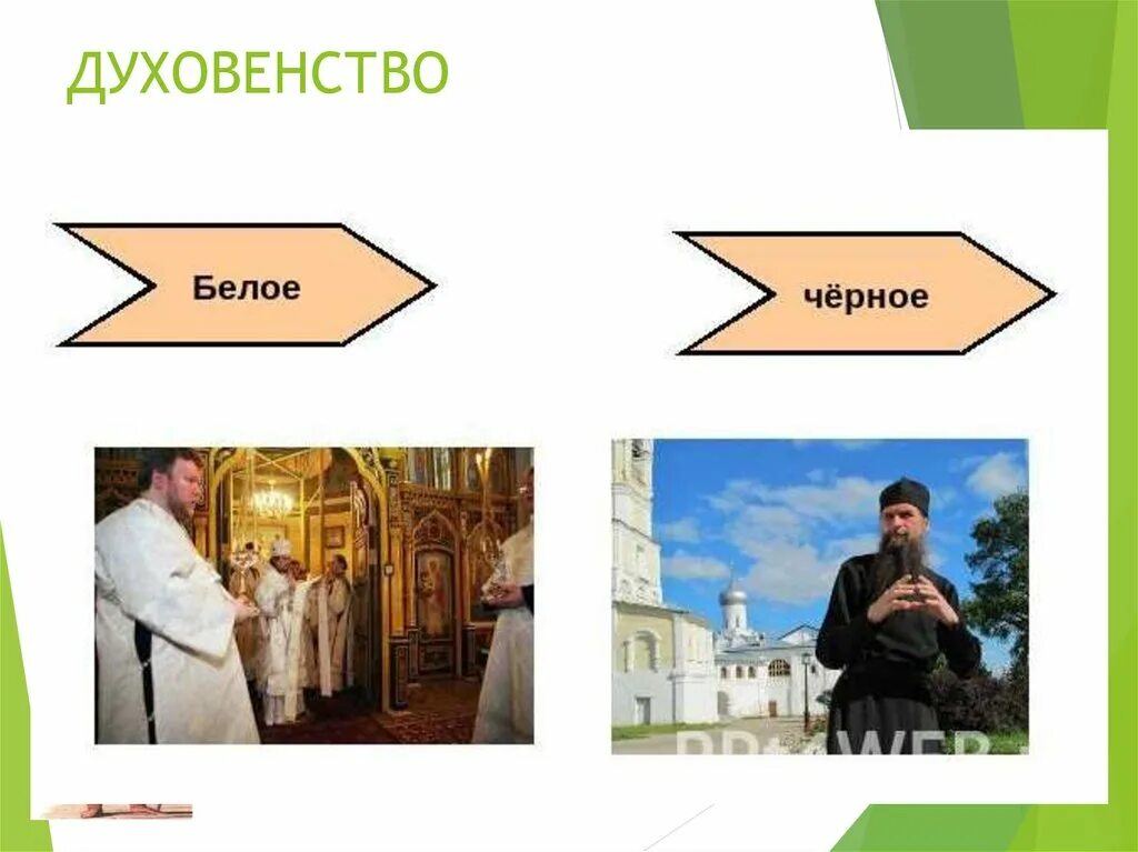 Духовенство это. Белое и черное духовенство. Черное духовенство и белое духовенство. Духовенство это в истории 17 века. Права белого духовенства.