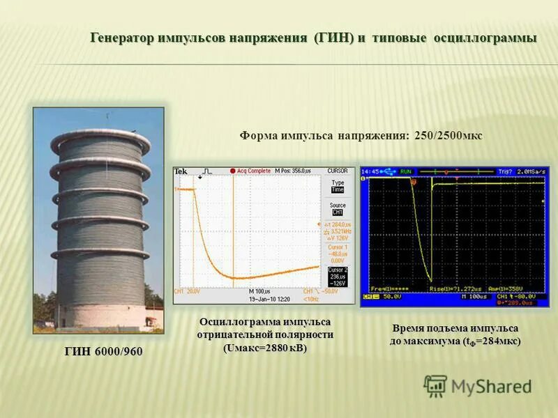 выдерживаемое импульсное напряжение. выдерживаемое импульсное напряжение. максимальное напряжение для изоляции кабеля. график несинусоидального напряжения. варистор характеристики.