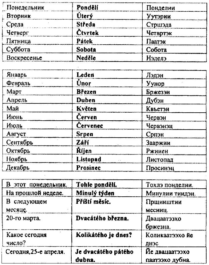 Месяца на немецком языке. Месяца на чешском языке. Месяца года на немецком с переводом. Месяца на немецком с транскрипцией. Месяца года на чешском языке.