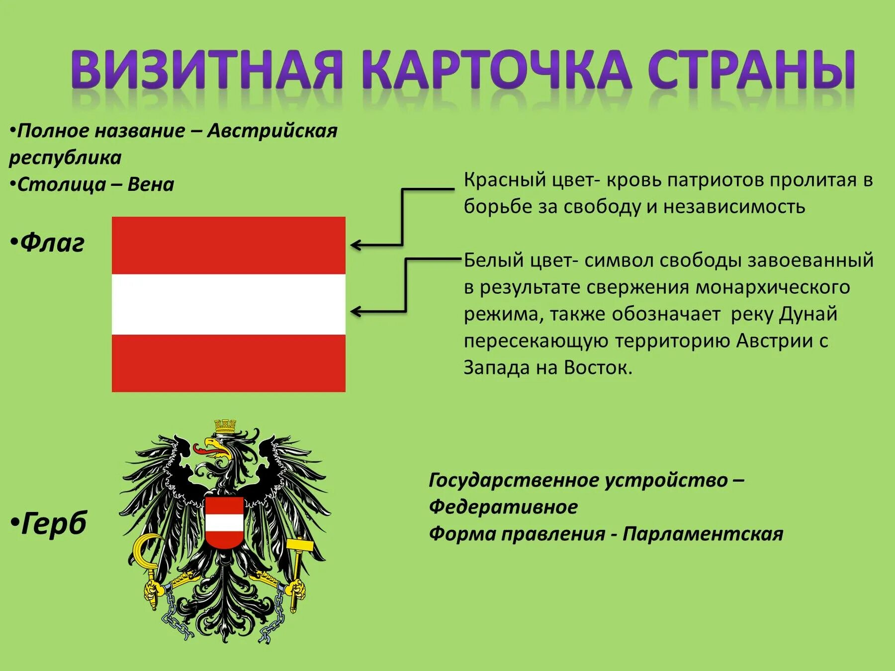 Визитная карточка является