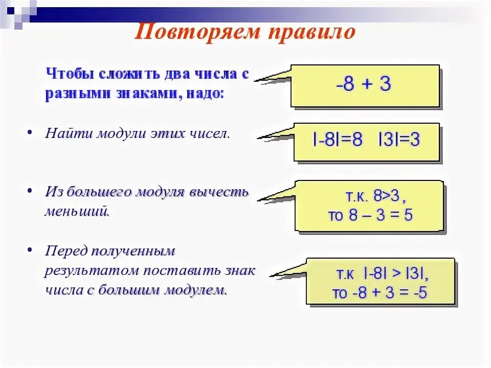 Сложение и вычитание чисел с разными знаками дроби. Сложение чисел с разными знаками. Сложение отрицательных чисел. Сложение дробей с разными знаками. Математика 6 класс действия с разными знаками