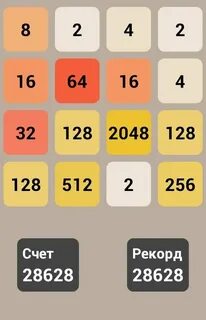 2048 128