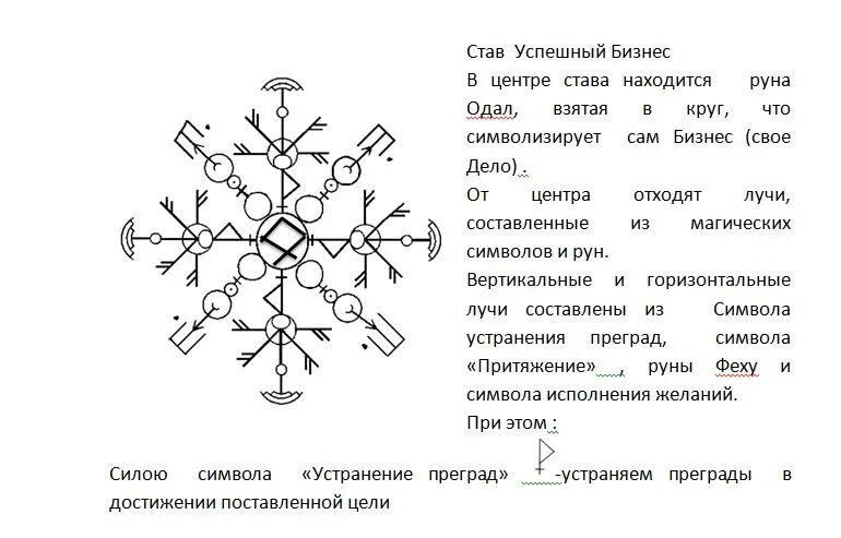 Став успешный бизнес