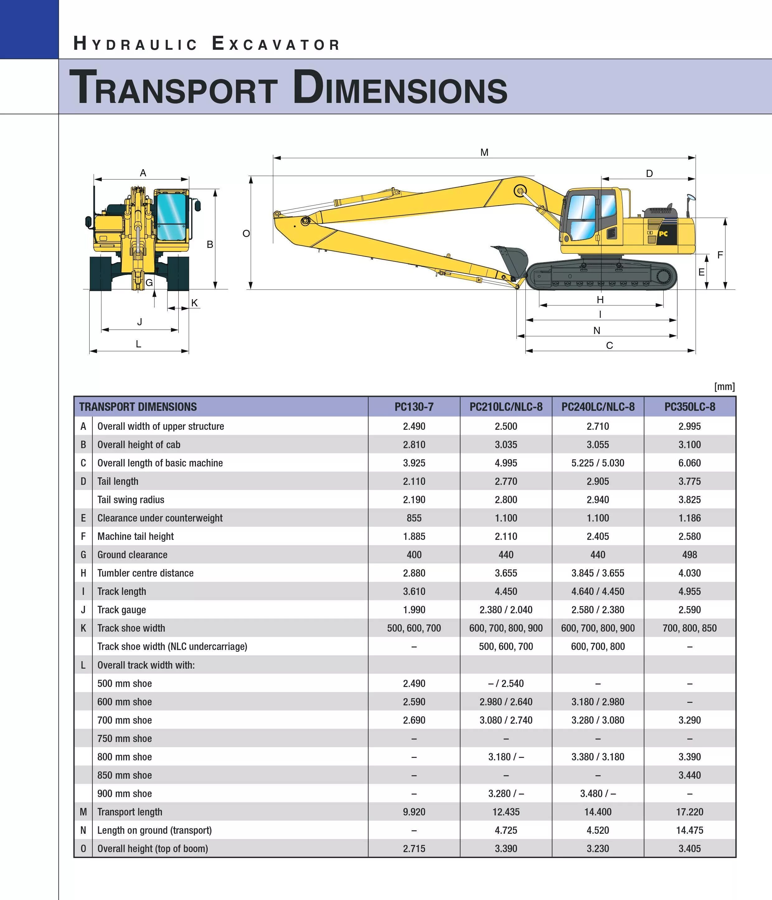 Экскаватор РС 400 габариты. Komatsu 220 экскаватор габариты. Комацу 210 экскаватор габариты. Экскаватор Komatsu pc210 вес.