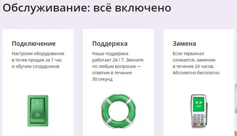 Условия эквайринга сбербанк тарифы