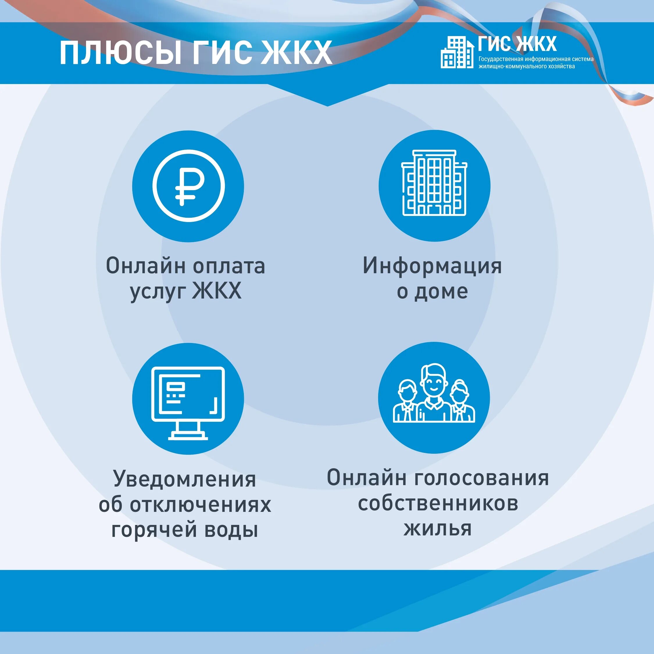 Система гис жкх. Гис жкх. гис жкх просто удобно честно. популяризация гис жкх.