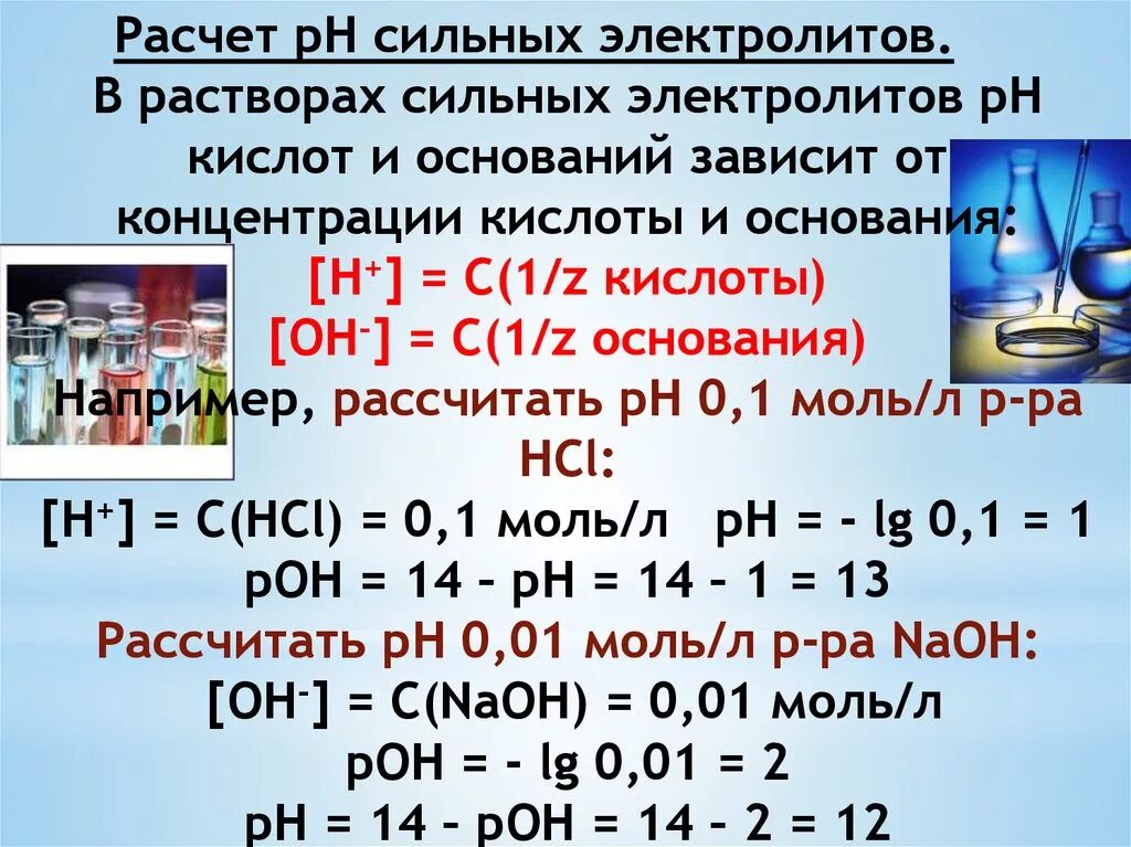 Рн соляного раствора