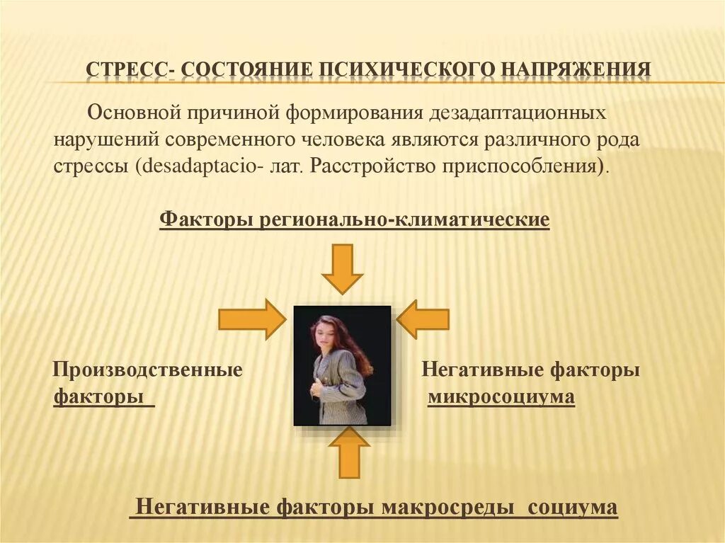 Если я в стрессовом состоянии то. Когда развивается состояние напряжения. Типы психического напряжения. Состояние психического напряжения. Состояние психического напряжения.