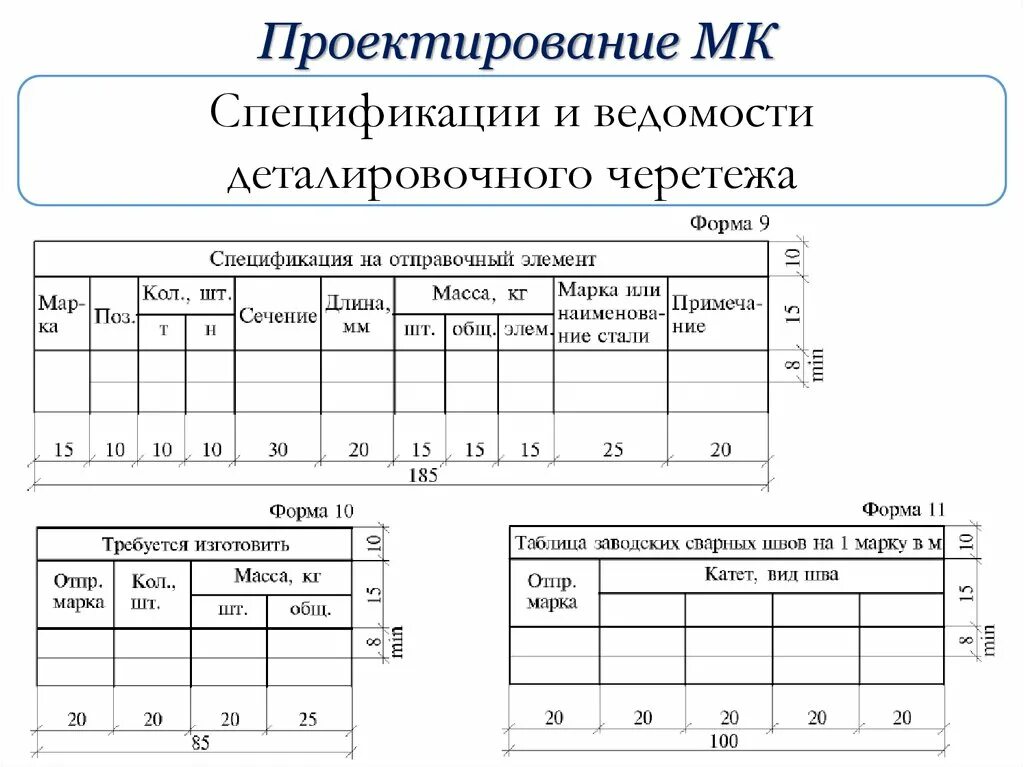 Система проектирование спецификации. Ведомость спецификаций. деталировочная ведомость. ведомость заводских сварных швов. спецификация на проектирование.