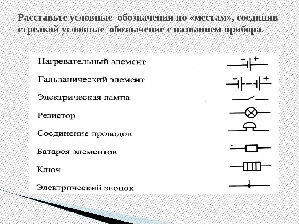 Нагревательный элемент обозначение. Обозначения электрических цепей на электрической схеме. Обозначение люминесцентной лампы на электрической схеме. Нагревательный элемент условное обозначение на схеме.